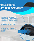 Steps for installing Universal Microwave Charcoal Filter Replacement For Over The Range Hoods Cut To Fit 14.2 By 17.2 By 0.40 Inches