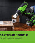 Cordless 24V Heat Gun Kit With Battery And Charger, Fast Heat Up To 1000F, 3 Nozzles, LED Light in use on cardboard box.
