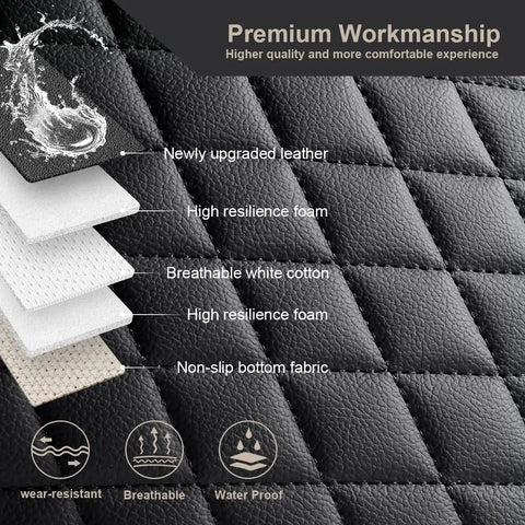 PU Leather Car Seat Bottom Protector Covers Set, 2 Front Seat Pad Mats Plus 1 Rear Bench Cover, Universal Fit For Most Vehicles, Black, 5 Layer Durable Protector with material details and premium workmanship emphasis.
