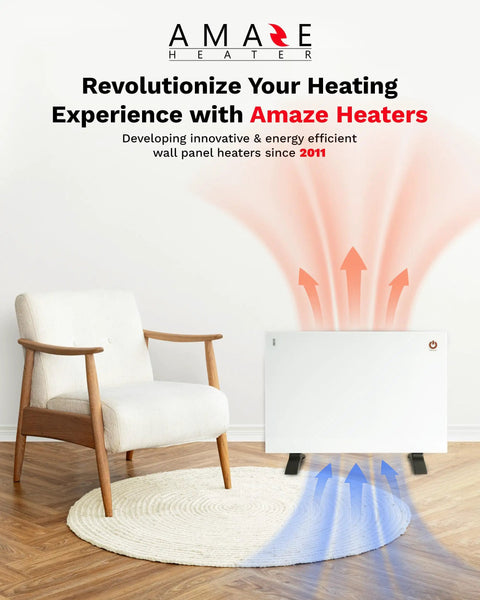 Room with Convection Panel Space Heater With Thermostat And Dual 450 And 900 Watt Settings 22 By 18 Inch Wall Mount