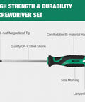 Close-up of bi-material handled Phillips screwdriver from Magnetic Screwdriver Set With Storage Case And Magnetizer 27 Piece Bi Material Screwdrivers Includes Slotted Phillips Torx And Precision Screwdrivers For Everyday DIY Ready Household Repairs And Home Improvement