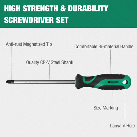 Close-up of bi-material handled Phillips screwdriver from Magnetic Screwdriver Set With Storage Case And Magnetizer 27 Piece Bi Material Screwdrivers Includes Slotted Phillips Torx And Precision Screwdrivers For Everyday DIY Ready Household Repairs And Home Improvement