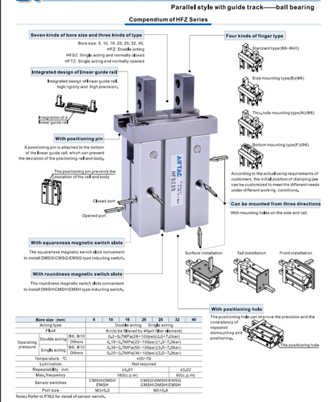 Detailed diagram of Compact Parallel Pneumatic Gripper Claw With Guide Track And Ball Bearing For Precise Pick And Place HFZ40.