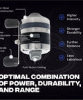 Spincast Bowfishing Reel For Slingshot Bow Fishing Stainless Steel Construction Left Or Right Reversible Handle 3.3 To 1 Gear