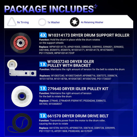 High Grade Dryer Repair Kit Featuring Smooth Idler Pulley Replacement And Tough Four Rib Drum Belt For 27 And 29 Inch Machines, Includes support roller and idler pulley.