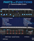 Diagram of Beefy 600W 6 Channel Home Audio Amplifier For PA And Karaoke showing front controls and rear connections