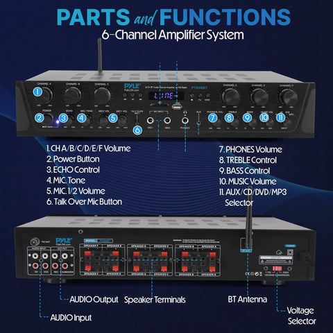 Diagram of Beefy 600W 6 Channel Home Audio Amplifier For PA And Karaoke showing front controls and rear connections