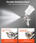 Heavy Duty Lvlp Air Spray Gun Featuring Gravity Feed Cup And Quick Swap Nozzles For A Hella Smooth Automotive And Wood Finish includes durable stainless steel parts.