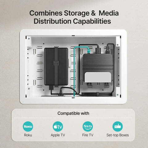 9 Inch In Wall Media Box Recessed Cable Management Kit showing AV components organized behind TV, compatible with various devices.