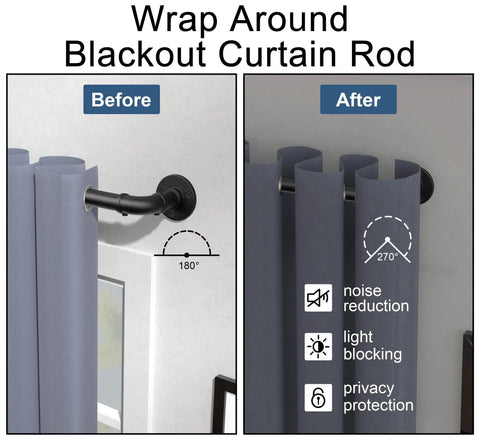 Comparison of wrap around blackout curtain rod before and after installation highlighting light blocking and noise reduction features.