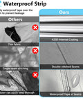 Comparison of waterproof strip for Outdoor Cooler Cart Cover For 65 To 80 Quart Rolling Ice Chest showing seam quality