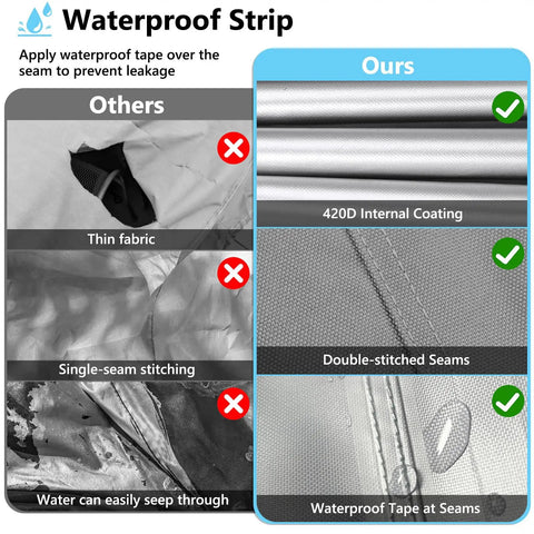 Comparison of waterproof strip for Outdoor Cooler Cart Cover For 65 To 80 Quart Rolling Ice Chest showing seam quality