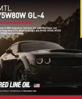 Black sports car featured in SAE 75W80 Manual Transmission Gear Oil GL 4 API MT advertisement with sunset background