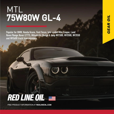 Black sports car featured in SAE 75W80 Manual Transmission Gear Oil GL 4 API MT advertisement with sunset background