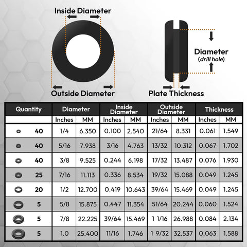 Diagram and chart of 180 Piece Rubber Grommet Kit Assorted Eight Sizes For Automotive Wiring One Quarter Inch To One Inch