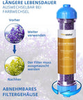 Color Changing DI Resin Cartridge For Reverse Osmosis System features mixed bed resin in a clear 10 inch housing for pure water.