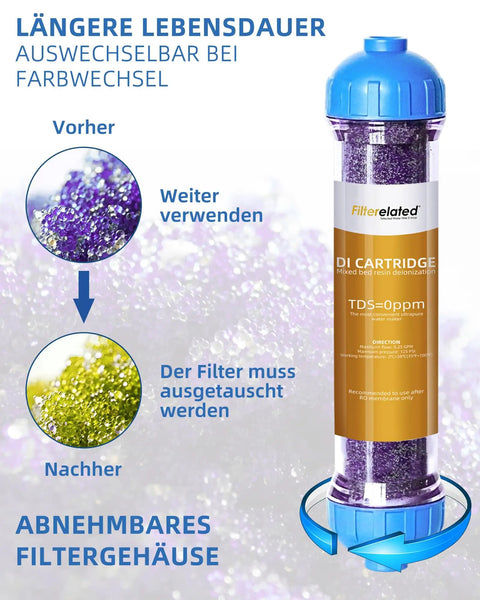 Color Changing DI Resin Cartridge For Reverse Osmosis System features mixed bed resin in a clear 10 inch housing for pure water.