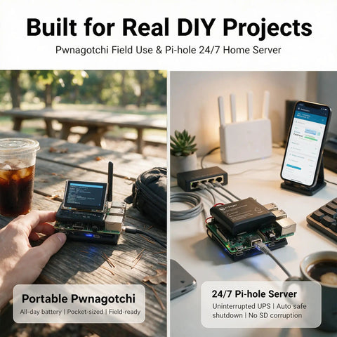 Heavy Duty 5000mAh Ups Battery For Raspberry Pi 4B And 3B Plus keeps devices powered during DIY projects on a table and desk.
