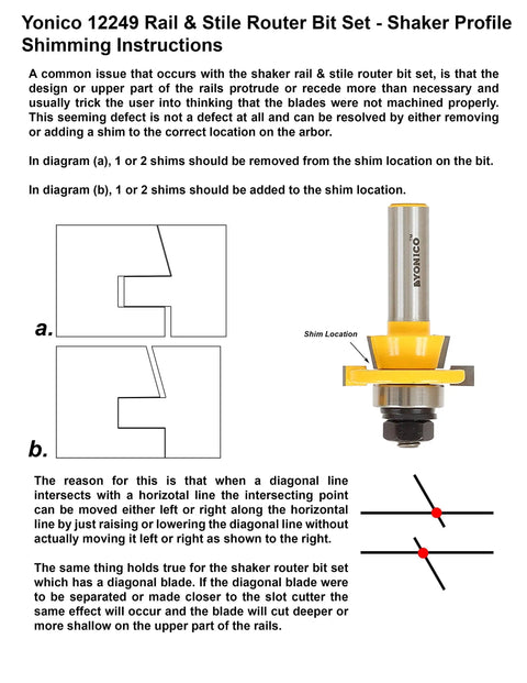Pro Grade Cabinet Door Rail and Stile Router Bit Set for Shaker Frames with shimming instructions and router bit image