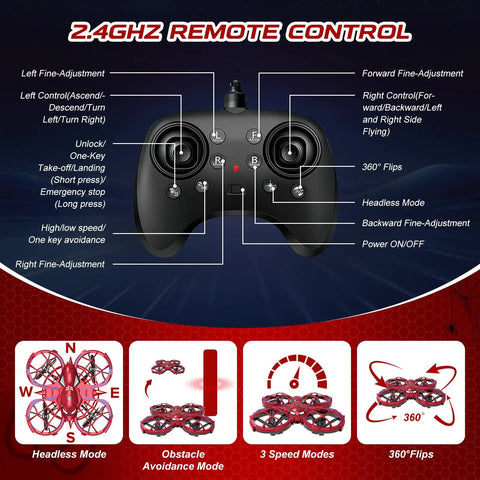Remote control functions for Mini Drone For Kids Beginners Toss To Go RC Quadcopter with 3 speed settings and 3D flips.