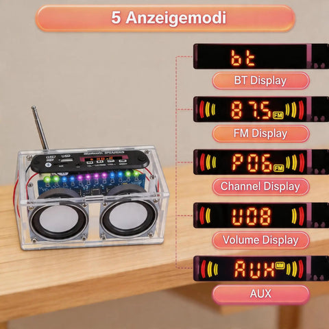 Soldering Practice Kit For Stereo Speaker Build With Bluetooth And FM Receiver Including USB Player displaying five modes