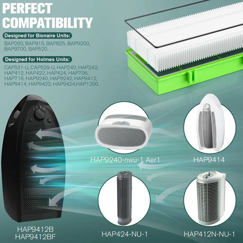 Compatibility chart for AER1 Replacement Filter Kit For Holmes And Bionaire Air Purifiers True HEPA Filter Core Plus Eight Pre Filters Fits HAPF300AH U4R And HAP242NUC with model illustrations.