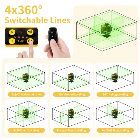 Straight Shooter Self Leveling Green Laser Level, 4X360 Layout Tool With Remote, showing switchable lines for leveling.