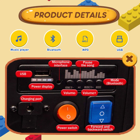 Control panel with USB, power switch, volume, forward/backward switch of 2 In 1 Ride On Truck And Go Kart For Kids, 12V Battery Powered Ride