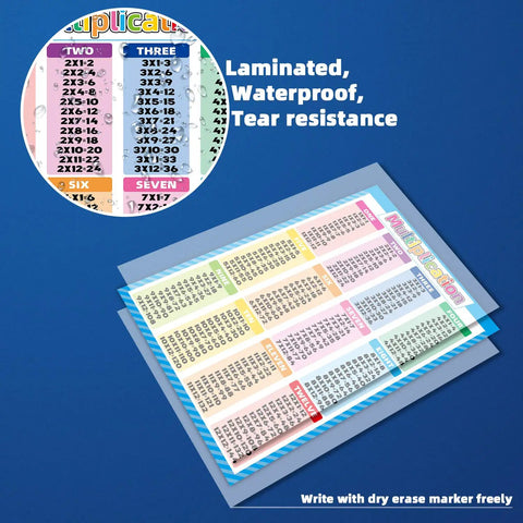Times Tables Poster 17.3x24 Inches, Durable Laminated Math Chart For Elementary Classrooms, Waterproof Dry Erase Poster