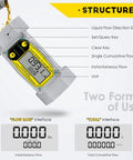 1.5-Inch Flow Meter For Fuel And Water Turbine Digital Flowmeter Diesel Kerosene with display and labeled controls