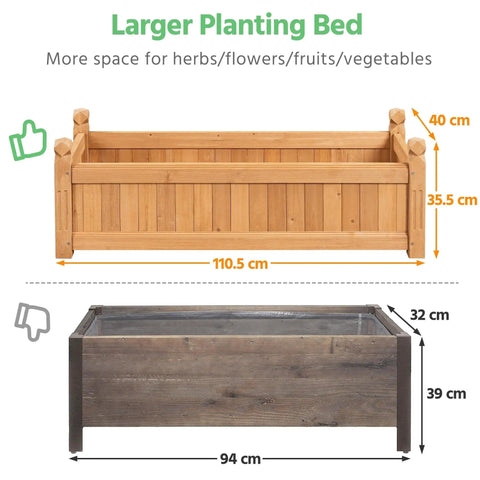 Comparison of Wooden Raised Garden Bed Planter Box for yard and greenhouse outdoor use with dimensions 110.5 cm x 40 cm