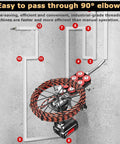 BDJSN Cordless Wire Stringing Machine is a total game changer for electricians plumbing pros, showing threading through 90° elbows.