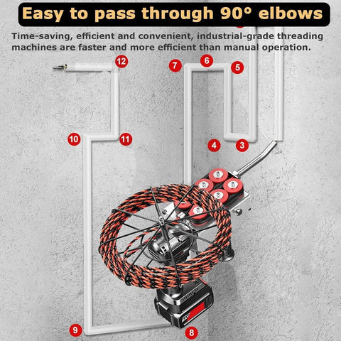 BDJSN Cordless Wire Stringing Machine is a total game changer for electricians plumbing pros, showing threading through 90° elbows.