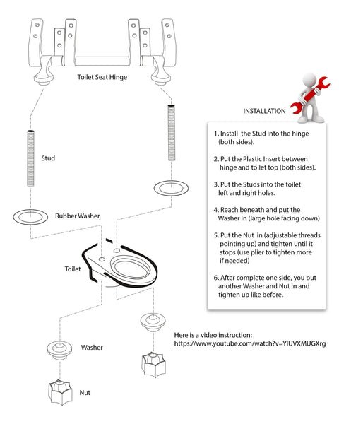 Installation diagram for Elongated Toilet Seat For Adults And Kids With Chromed Metal Hinges White Kid Friendly Safe Toddler Ring