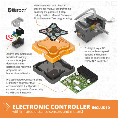 Hands On Programmable STEM Robot Kit For Kids 9 Plus With 2 Infrared Sensors 2 Motors Bluetooth Connectivity Simple Coding Software Expandable And Reconfigurable Robotics Project Gift For Boys And Girls, controller board and motors