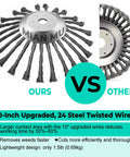 10 Inch Steel Wire Trimmer Head With Universal Fit For Popular String Trimmers Tough As Nails Wire Brush Cutter Head