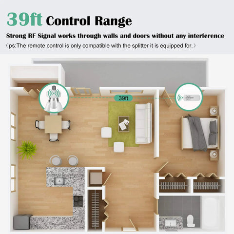 Diagram showing 39ft control range for Remote Control 3 In 1 Light Socket Splitter E26 E27 Adapter in home layout.
