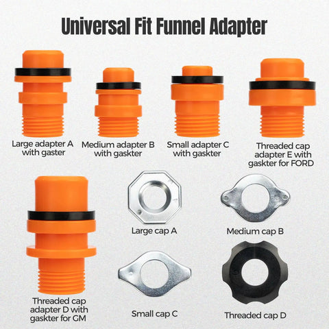 Universal Fit Funnel Adapter set showing large, medium, and small adaptors with gaskets for coolant systems.