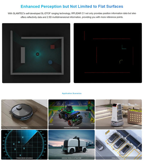 Collage of RPLIDAR C1 360 Degree 2D Lidar Sensor For Robots With 12m Scan Radius and application examples in robots and vehicles.