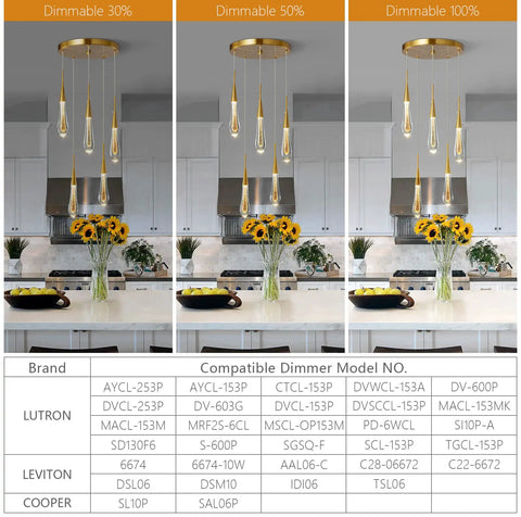 Lit Gold Teardrop Crystal Pendant Lights With Dimmable LED Ceiling Fixture, Modern Brushed Brass Finish, dimmer settings display