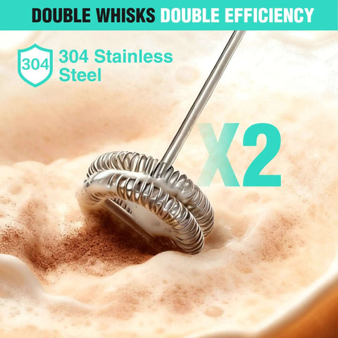 Close-up of the Powerful Rechargeable Milk Frother Wand With Stand Handheld Electric Foam Maker with double stainless steel whisks.