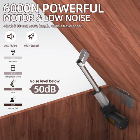 12V Beefy Built Tough Heavy Duty Electric Linear Actuator With 6000N 1320 Lb Force 4 Inch Stroke IP54 low noise feature