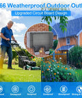 Double Outdoor Electrical Outlet With IP66 Weatherproof Cover, 2-Gang Outdoor Plug Box, Dustproof And Close Enclosed Design For Patios, Gardens, And Decks, Durable Waterproof Power Source For Wet Environments, mounted on brick wall