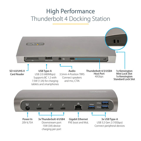 Workhorse Thunderbolt 4 Docking Station Pumping Out 96W Fast Charge To Handle Dual 4K 60Hz Monitors Smoothly, top view showing ports.
