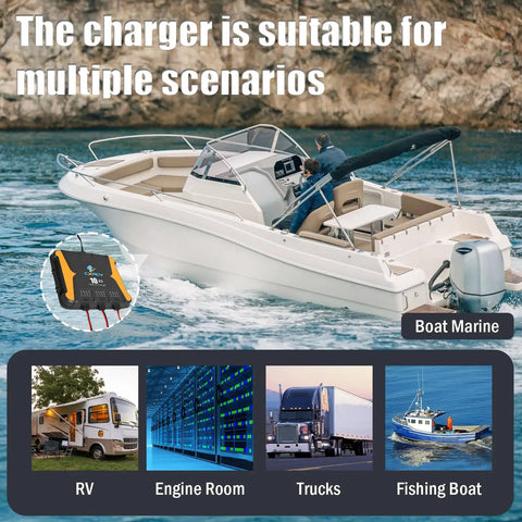 Three Bank 12V Battery Charger With 30A Total Output for boats, RVs, trucks, shown in different scenarios and settings.