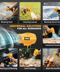 Cordless 20V Max Leaf Blower With High Speed Brushless Motor Handheld Jet Fan For Quick Patio Cleanup Lawn Care Blowing Leaves And Dust Battery Not Included used for various cleaning tasks.