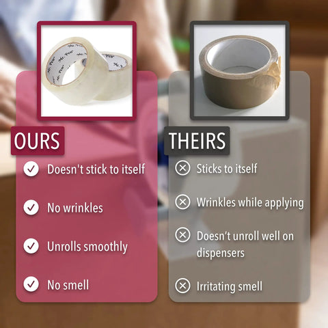 Comparison of clear packing tape features, highlighting smooth unrolling and no smell for "Clear Packing Tape For Shipping, Packing, Moving And Storage, 2 Inch Wide, 60 Yards, 1.9 Mil Thick, No Smell, Smooth Unrolling, Heavy Duty Yet Easy To Use At Home, Office, Shop, Or School"
