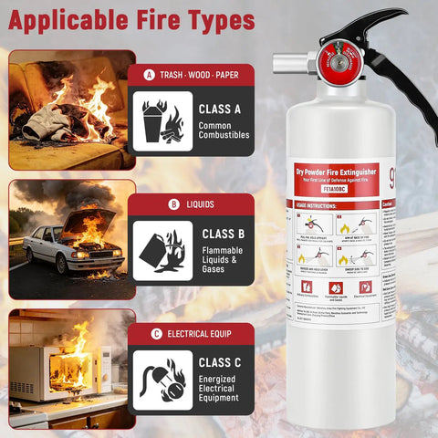 Solid Pick 2 Point 5 Lb Abc Dry Powder Fire Extinguisher With 1 A 10 B C Rating And Ansi Ul Approval Compact Carry Case Style Gear That Keeps Ya Protected No Stress Ready For Garage Boat Or Road Trip Backup Without Any Fuss