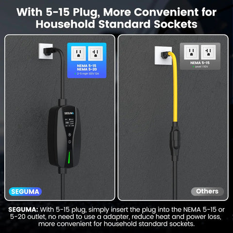 Plug And Play Level 1 And 2 Ev Charger With Adjustable 16 Amp Current and J1772 Connector for BEVs and PHEVs connected to a NEMA 5-15 socket.
