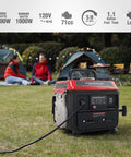 Ultralight 1200W 2 Stroke Portable Generator For Camping And Outdoor Adventures Lightweight Carrying Handle Ready